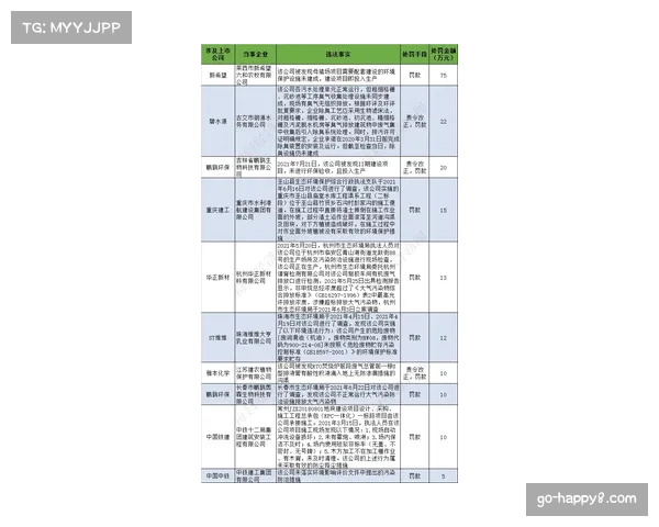联赛委员会宣布下赛季起试行“绿色客场”差旅碳排放限制规定